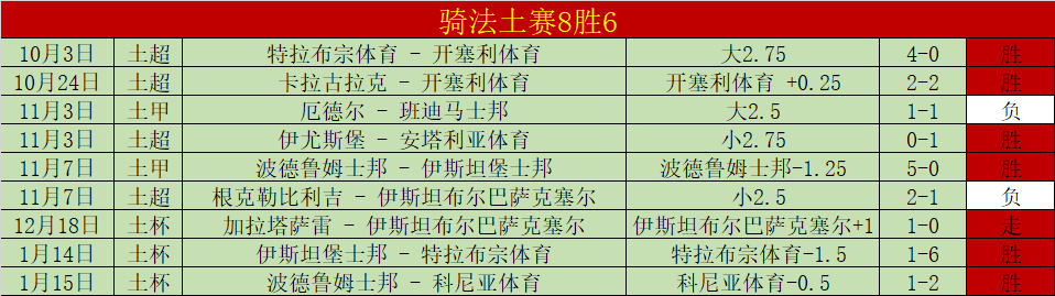 印尼足球奇,变再现,间歇期归来,南宫28NG娱乐官网,南宫28NG娱乐官网全球信赖,南宫28NG娱乐官网在线娱乐平台,南宫28NG娱乐官网玩家首选,南宫28NG娱乐官网,南宫28NG娱乐官网游戏平台