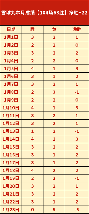 梦想同行,力行开创,中国体育,南宫28NG娱乐官网,南宫28NG娱乐官网全球信赖,南宫28NG娱乐官网在线娱乐平台,南宫28NG娱乐官网玩家首选,南宫28NG娱乐官网,南宫28NG娱乐官网游戏平台
