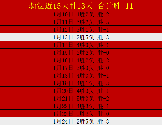 荷蘭,歐預賽力挫,希臘,南宫28NG娱乐官网,南宫28NG娱乐官网全球信赖,南宫28NG娱乐官网在线娱乐平台,南宫28NG娱乐官网玩家首选,南宫28NG娱乐官网,南宫28NG娱乐官网游戏平台