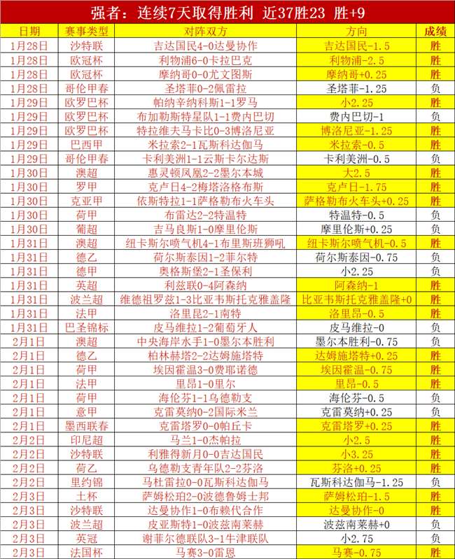 尤文图斯半,热那亚,伊尔迪兹梅,南宫28NG娱乐官网,南宫28NG娱乐官网全球信赖,南宫28NG娱乐官网在线娱乐平台,南宫28NG娱乐官网玩家首选,南宫28NG娱乐官网,南宫28NG娱乐官网游戏平台