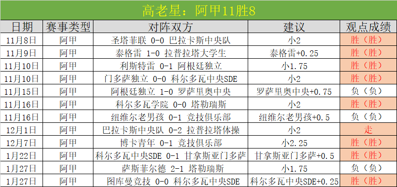 澳网取消擦,网报警器引,发技术革新,南宫28NG娱乐官网,南宫28NG娱乐官网全球信赖,南宫28NG娱乐官网在线娱乐平台,南宫28NG娱乐官网玩家首选,南宫28NG娱乐官网,南宫28NG娱乐官网游戏平台