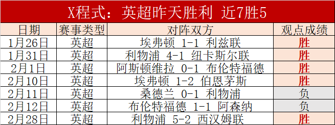 巴西甲焦点,对决,巴伊亚,南宫28NG娱乐官网,南宫28NG娱乐官网全球信赖,南宫28NG娱乐官网在线娱乐平台,南宫28NG娱乐官网玩家首选,南宫28NG娱乐官网,南宫28NG娱乐官网游戏平台
