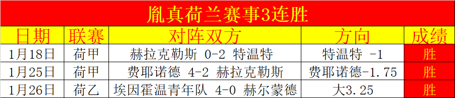 上海申花迎,战北京国安,中超第二战,南宫28NG娱乐官网,南宫28NG娱乐官网全球信赖,南宫28NG娱乐官网在线娱乐平台,南宫28NG娱乐官网玩家首选,南宫28NG娱乐官网,南宫28NG娱乐官网游戏平台