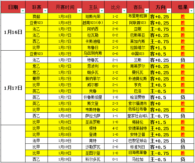 中超联赛第,八轮赛事集,南宫娱乐,南宫28NG娱乐官网,南宫28NG娱乐官网全球信赖,南宫28NG娱乐官网在线娱乐平台,南宫28NG娱乐官网玩家首选,南宫28NG娱乐官网,南宫28NG娱乐官网游戏平台