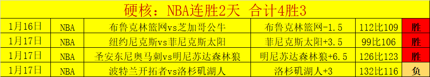 大乐透期号,专家推荐,巴杨卡拉泗,南宫28NG娱乐官网,南宫28NG娱乐官网全球信赖,南宫28NG娱乐官网在线娱乐平台,南宫28NG娱乐官网玩家首选,南宫28NG娱乐官网,南宫28NG娱乐官网游戏平台
