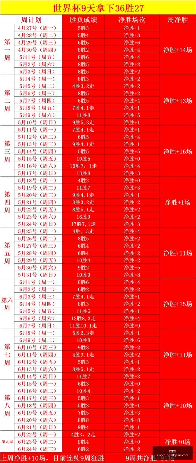 篮球精准出,高效表现,凌晨赛事不,南宫娱乐官网,南宫娱乐平台,南宫娱乐真人,南宫娱乐中心,南宫娱乐入口