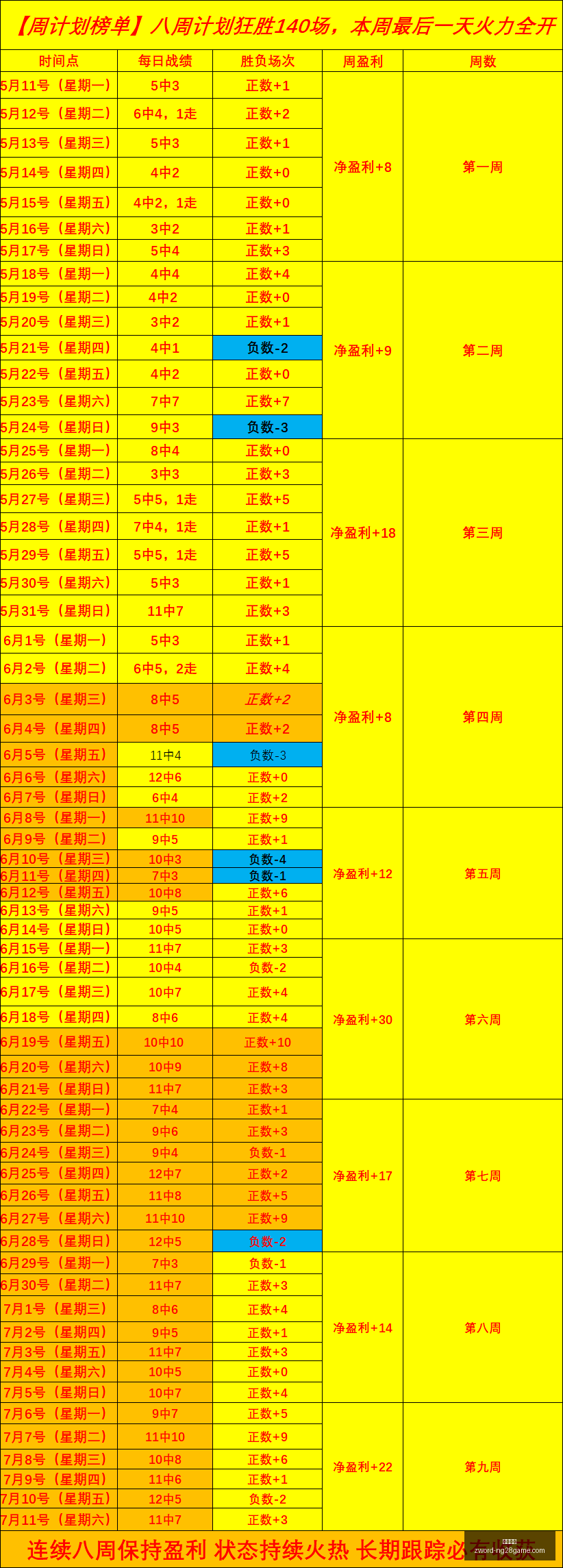 深夜食堂东,南锦挑战指,对抗卫冕冠,南宫娱乐官网,南宫娱乐平台,南宫娱乐真人,南宫娱乐中心,南宫娱乐入口