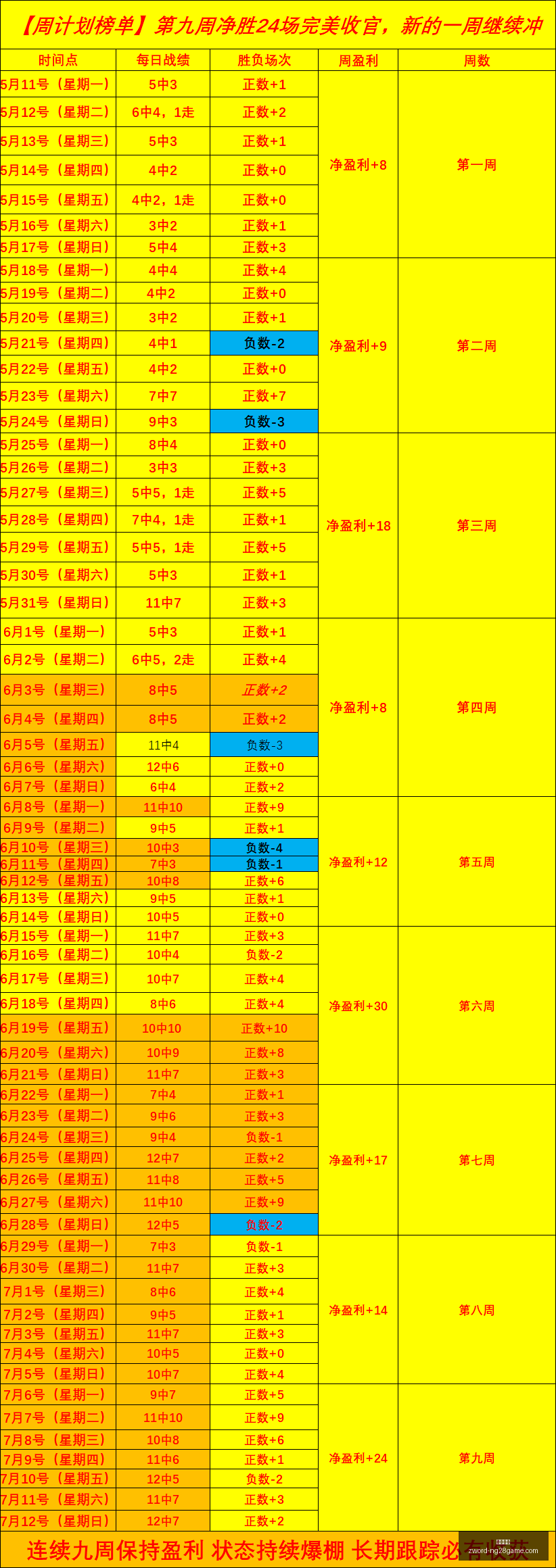 推荐,周日,韩联焦点战,南宫娱乐官网,南宫娱乐平台,南宫娱乐真人,南宫娱乐中心,南宫娱乐入口