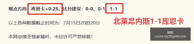 推荐,足球攻略周,巴西杯前瞻,南宫娱乐官网,南宫娱乐平台,南宫娱乐真人,南宫娱乐中心,南宫娱乐入口
