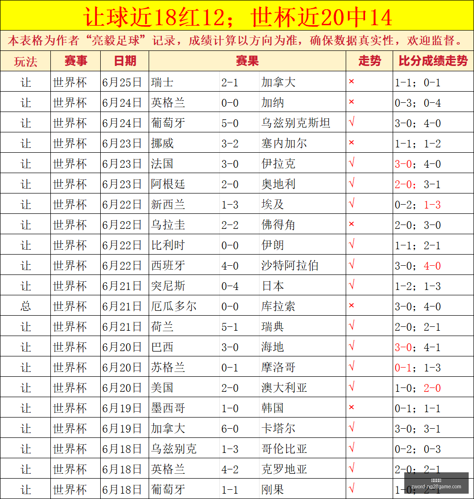 卡马文加热,身赛失误频,穆里尼奥考,南宫娱乐官网,南宫娱乐平台,南宫娱乐真人,南宫娱乐中心,南宫娱乐入口