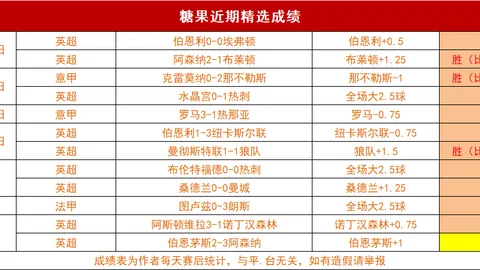 南宫娱乐 产品 084824 2xg