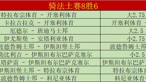 印尼足球奇变再现！间歇期归来，28胜19负，印尼战局风云突变！