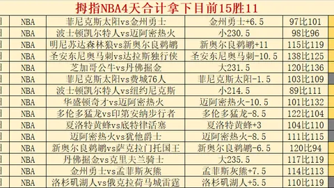 库里生涯15次50+超越巴里，队史第二，仅次张伯伦105次！