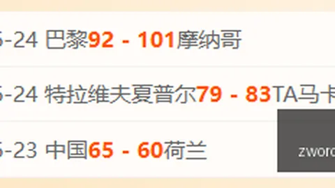 那不勒斯球星卢卡热身赛中不幸扭伤脚踝，队医紧急搀扶离场