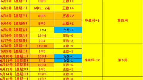 推荐 周日：201韩联焦点战首尔蔚山前瞻指南