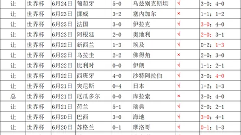 卡马文加热身赛，南宫娱乐平台，失误频发，穆里尼奥考验待解