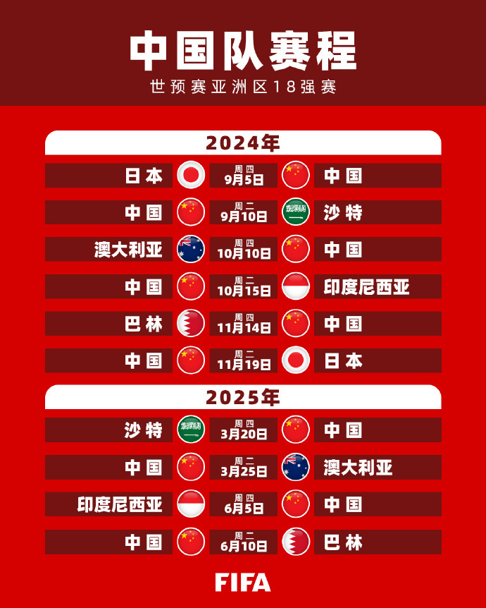 经验丰富的